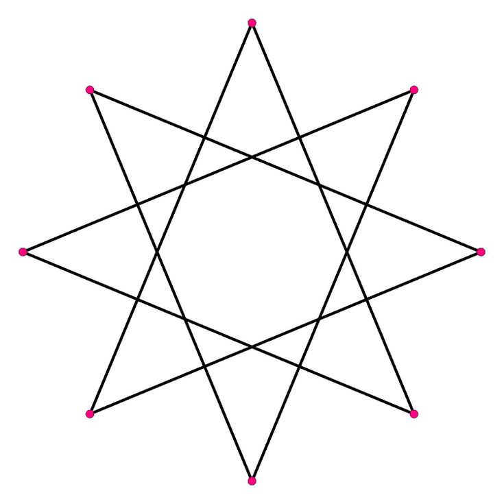Featured image of post 8 Pointed Star Meaning Christian