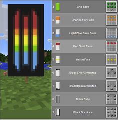 Featured image of post Decorative Banners Minecraft