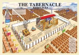 Featured image of post Pictures Of The Tabernacle In The Wilderness