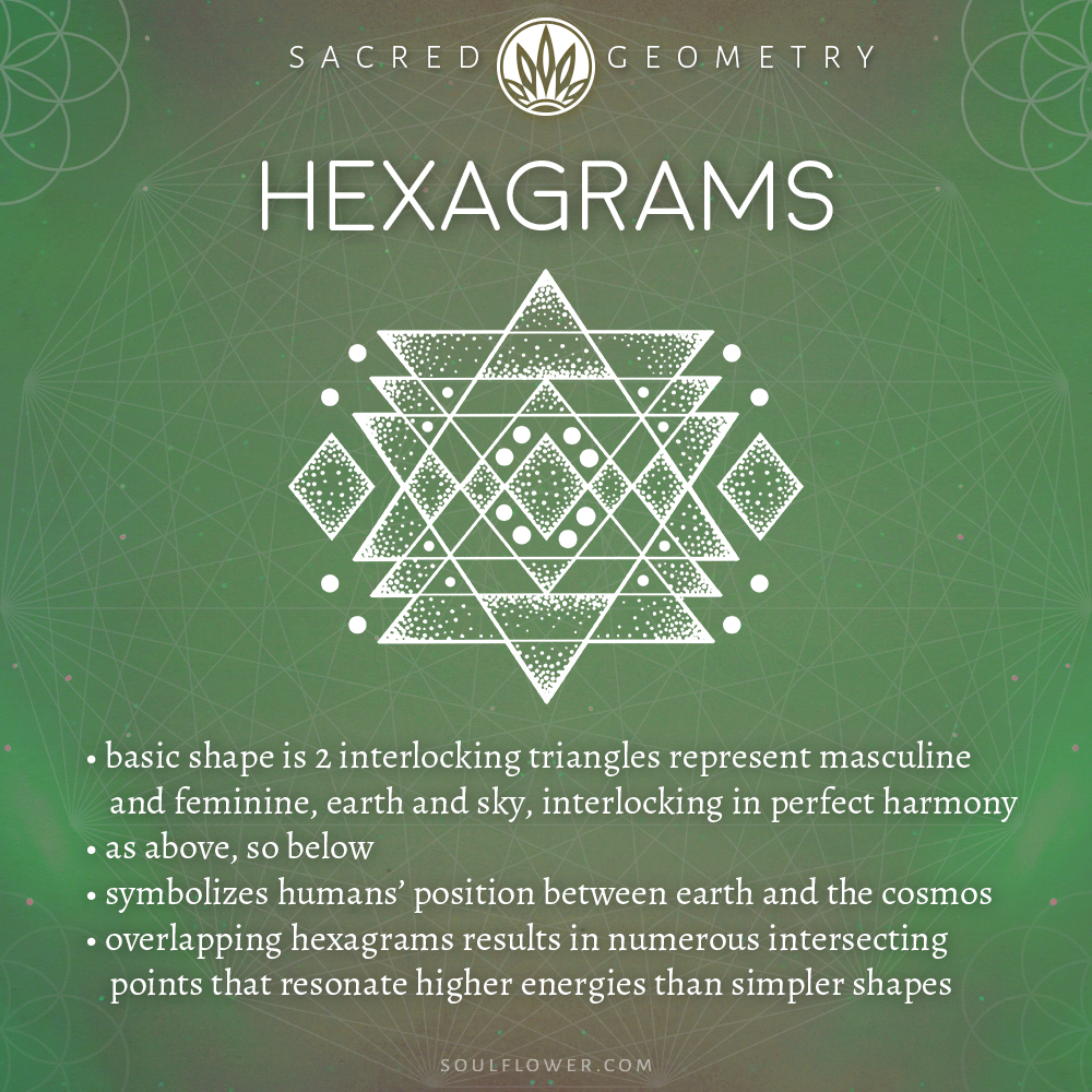 Featured image of post Sacred Geometry 8 Pointed Star Meaning